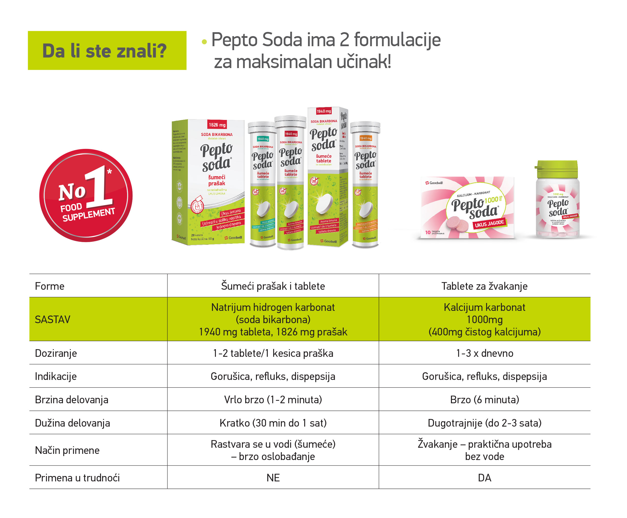 komparativna-tabela (1)